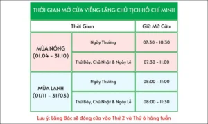 Lăng Bác mở cửa mấy giờ
