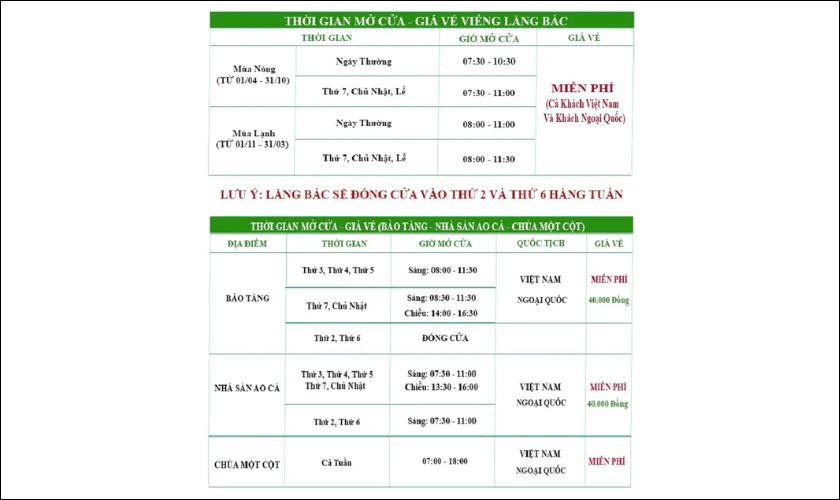 Lăng Bác mở cửa mấy giờ - Hình 4