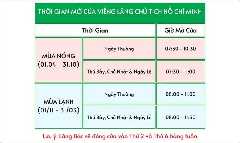 Lăng Bác mở cửa mấy giờ - Hình 1