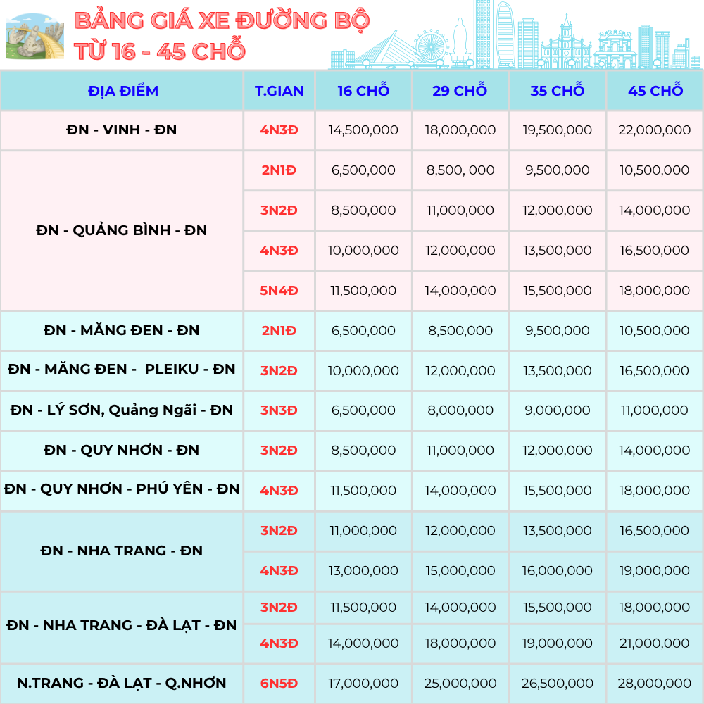 bảng giá nhà xe - Hình 1