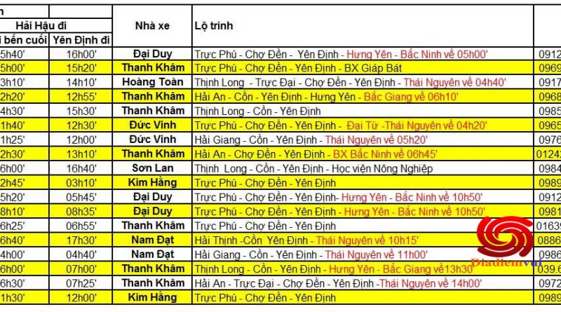 bến xe hải hậu - Hình 3
