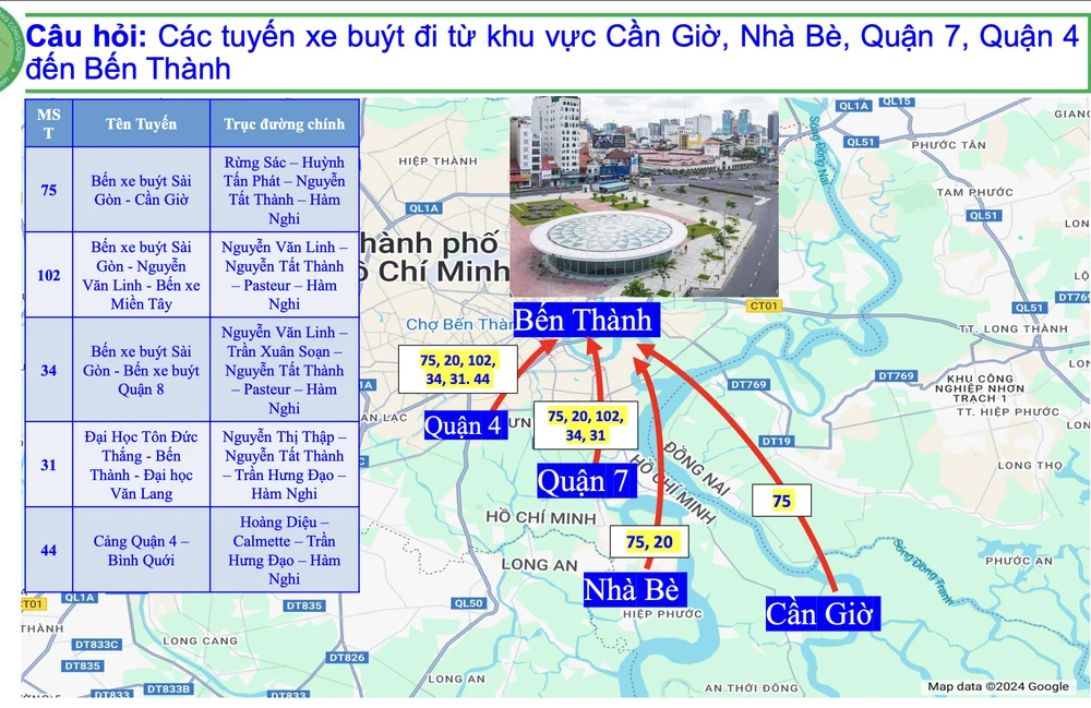 bến xe quận 7 - Hình 2