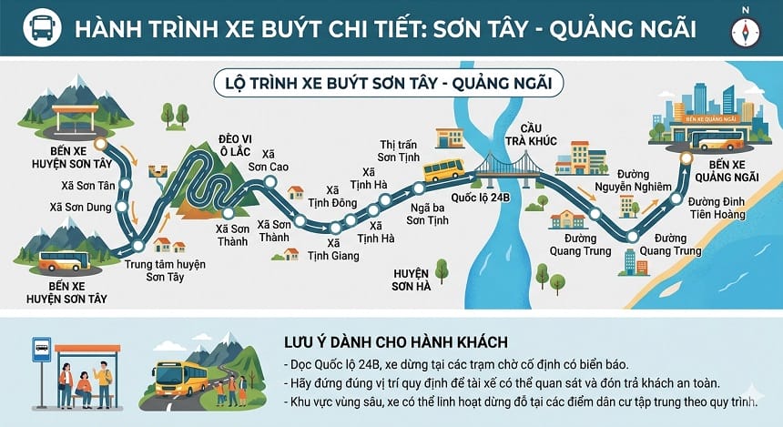 bến xe sơn tây quảng ngãi - Hình 3