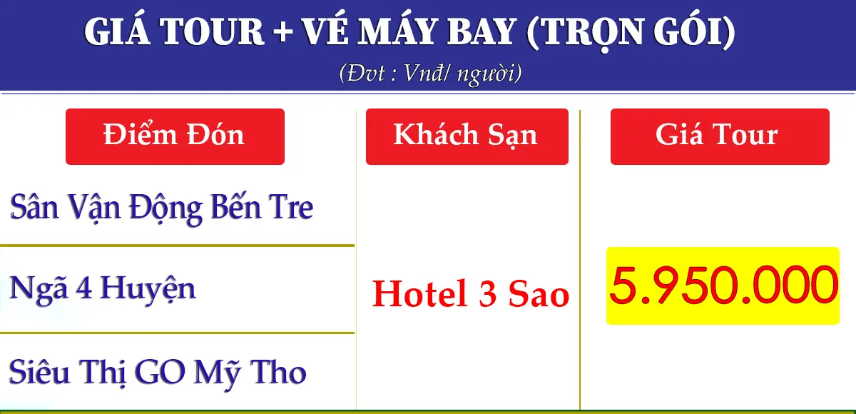 chi phí du lịch Bến Tre - Hình 2