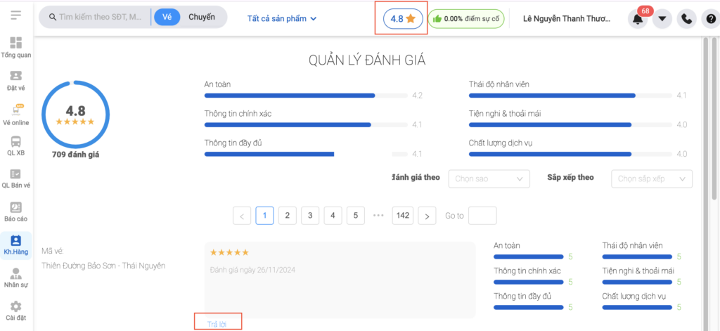 đánh giá nhà xe - Hình 2