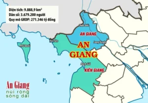 đảo Phú Quốc thuộc tỉnh nào