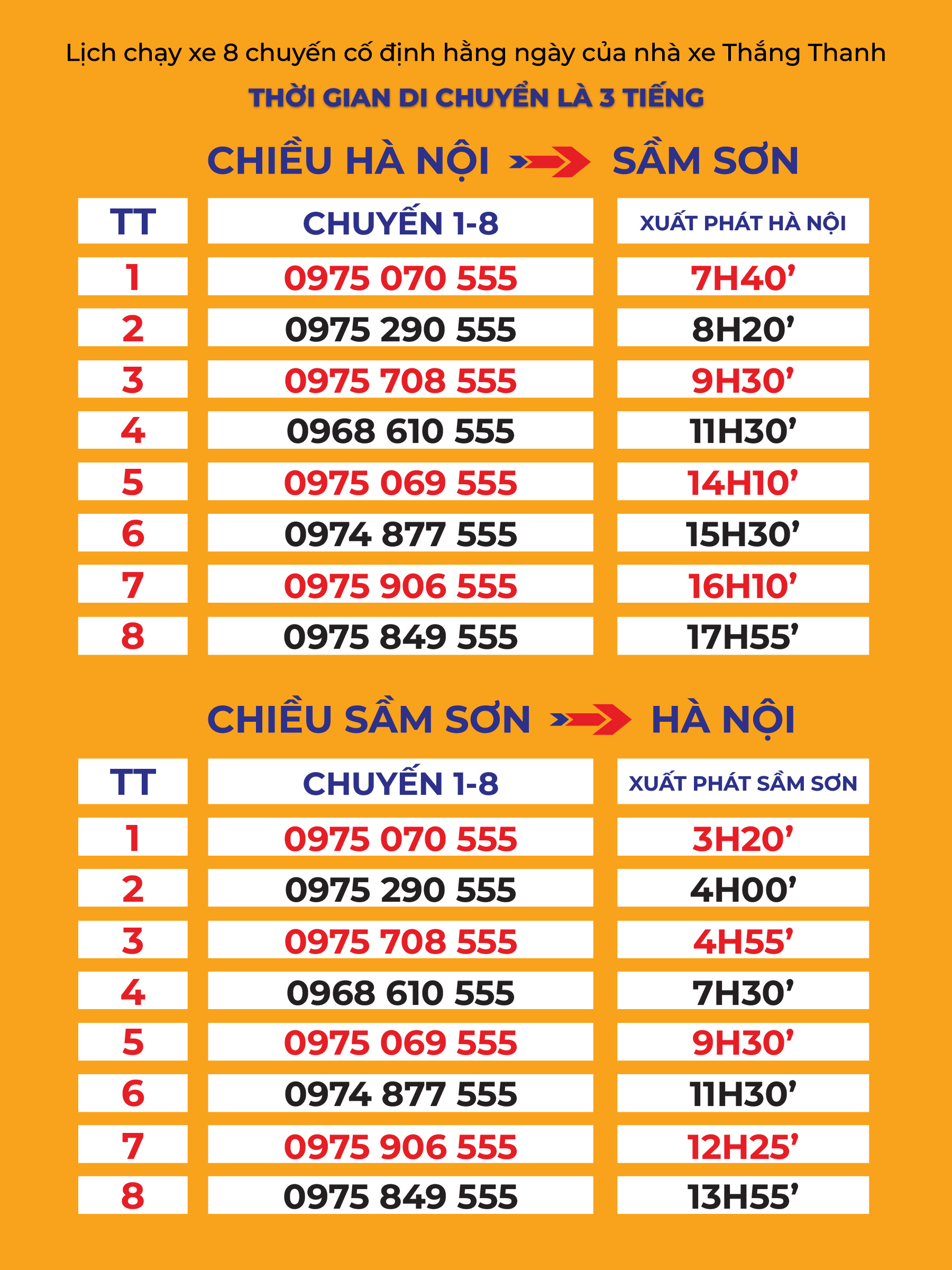 lịch chạy nhà xe - Hình 1