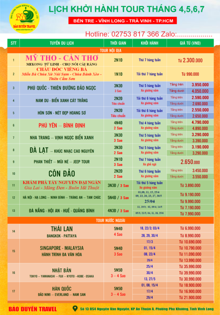 lịch trình du lịch Bến Tre