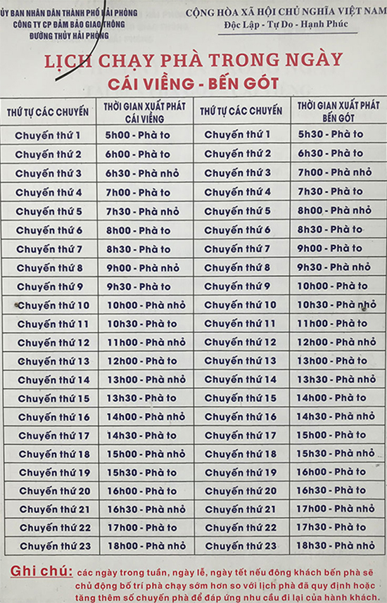 phà Cát Lái mấy giờ đóng cửa - Hình 5