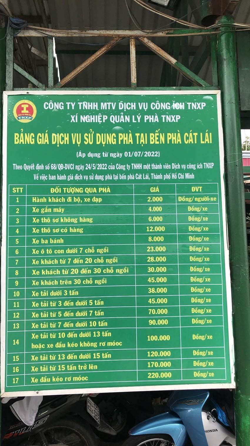 phà Cát Lái mấy giờ đóng cửa - Hình 1