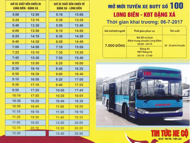 xe bus Hà Nội chạy đến mấy giờ